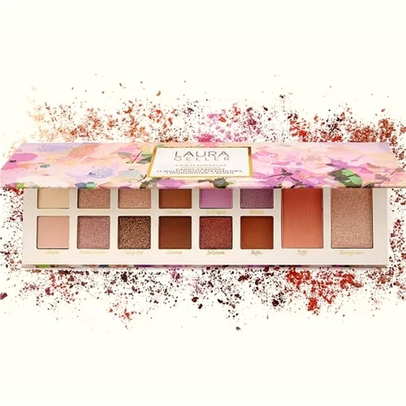 Laura Geller Other - NEW LAURA GELLER Candy Cravings Eyeshadow + Blush + Highlighter Palette